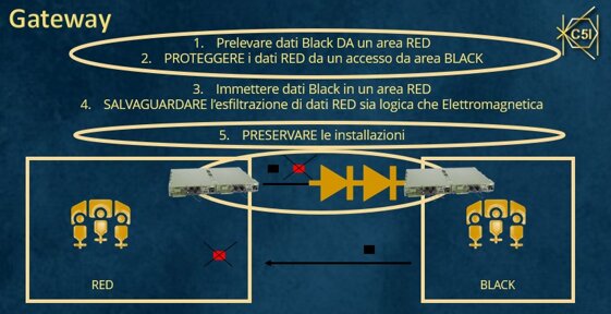 33f79c3e-50bc-4a12-bf35-bcb2c022f40c