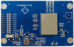 xy480m