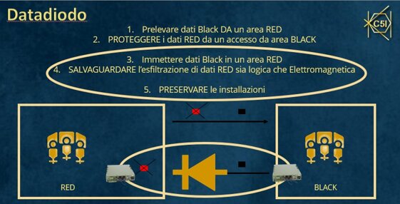 7fc09e8d-03f2-404b-8eea-6e1b9f805827