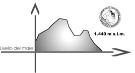 c1291f2f-ddfc-4c57-8e63-d8945853fd92