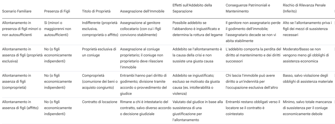 b6c51a90-df49-483f-988e-62e593bf0ece