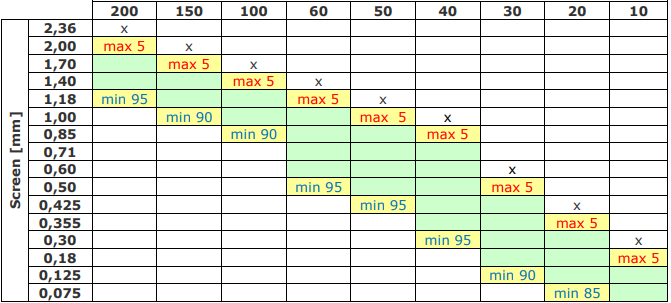 2836208d-420c-4f76-b97a-876d0ed3409b