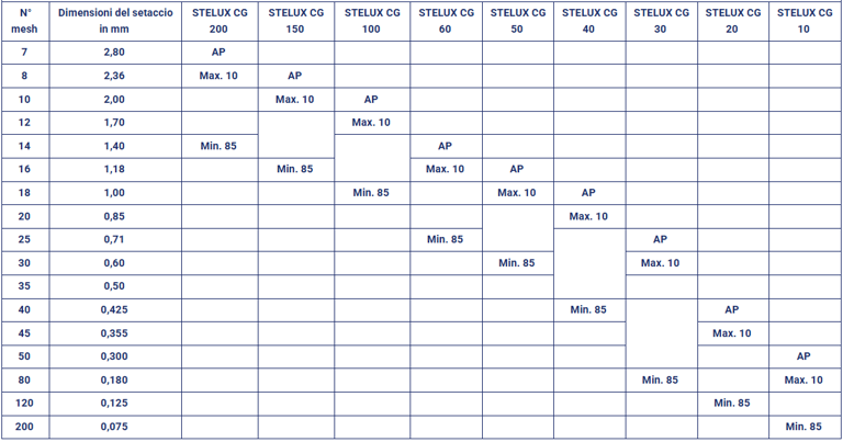 731ebe2d-a896-4982-a0b7-5277ab0c7ae5