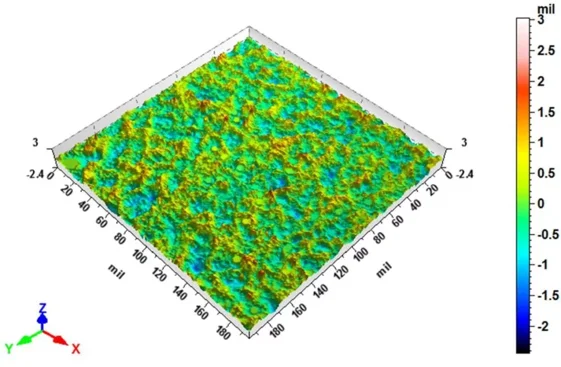 925ff7f2-8959-436b-a199-df851d632d39