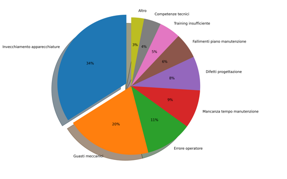 24f378a0-20fe-494b-8860-2a29af22f021