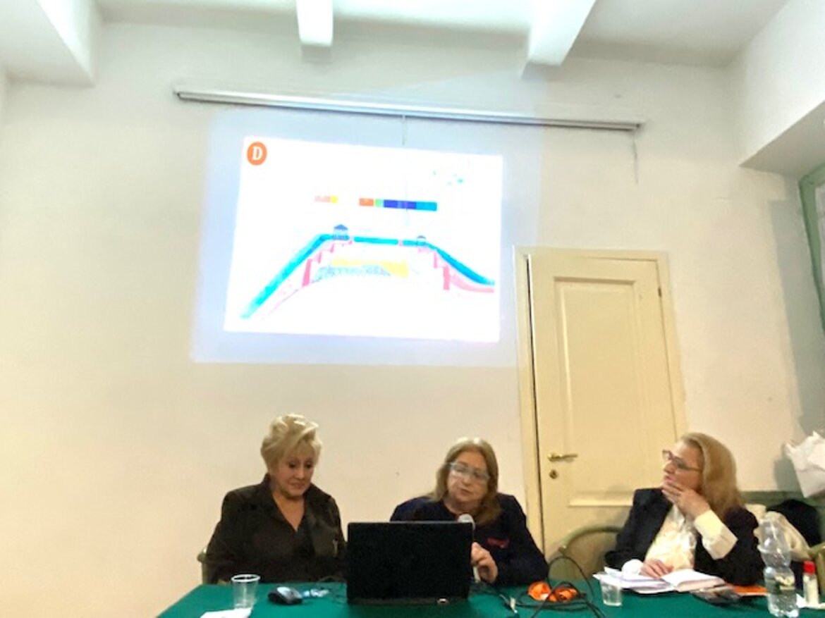 Paola Radici Colace - Liliana Restuccia - Loreley Rosita Borruto