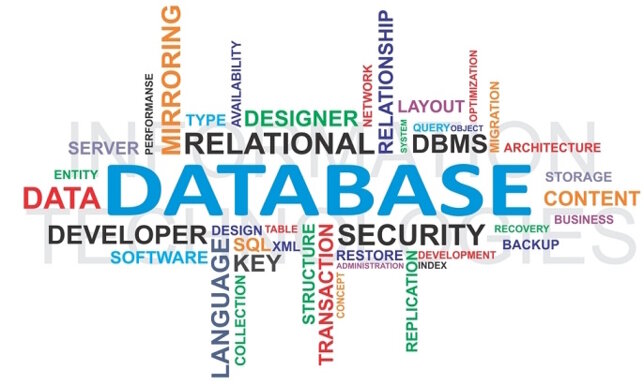 database-cosa-è-tag-cloud.jpeg