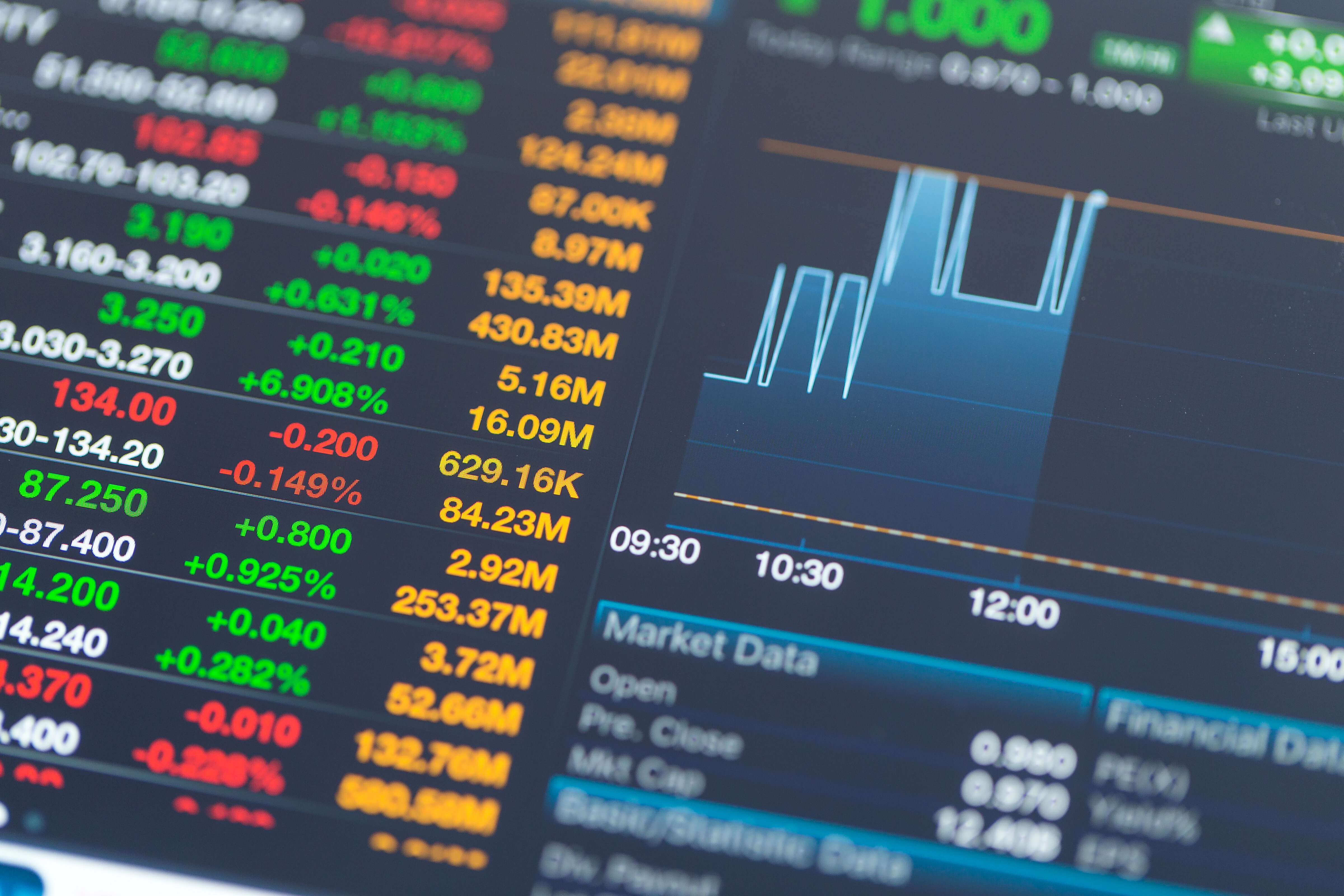 FCA PS25/17: Il regime dei Systematic Internaliser per obbligazioni e derivati, inclusa la Discussion Paper sui mercati azionari