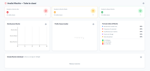 gestionale-dataclass