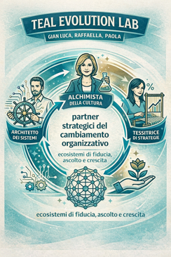 laboratorio evolutivo teal e organizzativo laboratorio evolutivo teal e organizzativo