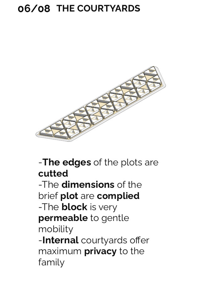 cortili