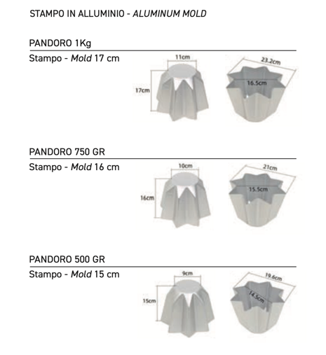 Stampi Girapandoro per pandori 500 g 750 g e 1 kg