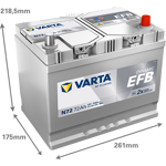 n72-varta
