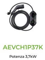 aevch1p37k