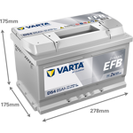 d54-varta