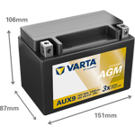 aux9-varta