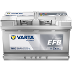 n80-varta