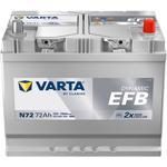 n72-varta
