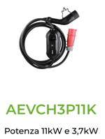 aevch3p11k