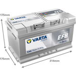 e46-varta
