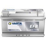 n95-varta