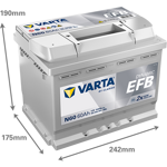 n60-varta