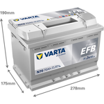 n70-varta