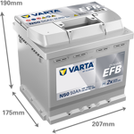 n50-varta