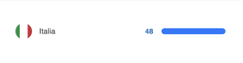 screenshot 2026-07-02 alle 14.01.23 screenshot 2026-07-02 alle 14.01.23