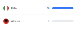 screenshot 2026-08-01 alle 13.02.41