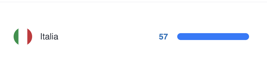 screenshot 2026-05-01 alle 18.04.40
