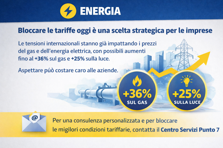 aumento dei costi energetici e soluzioni