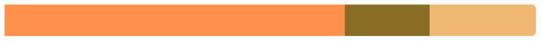 routes of piemonte (3)