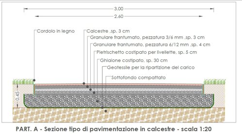 particolare 1.jpeg