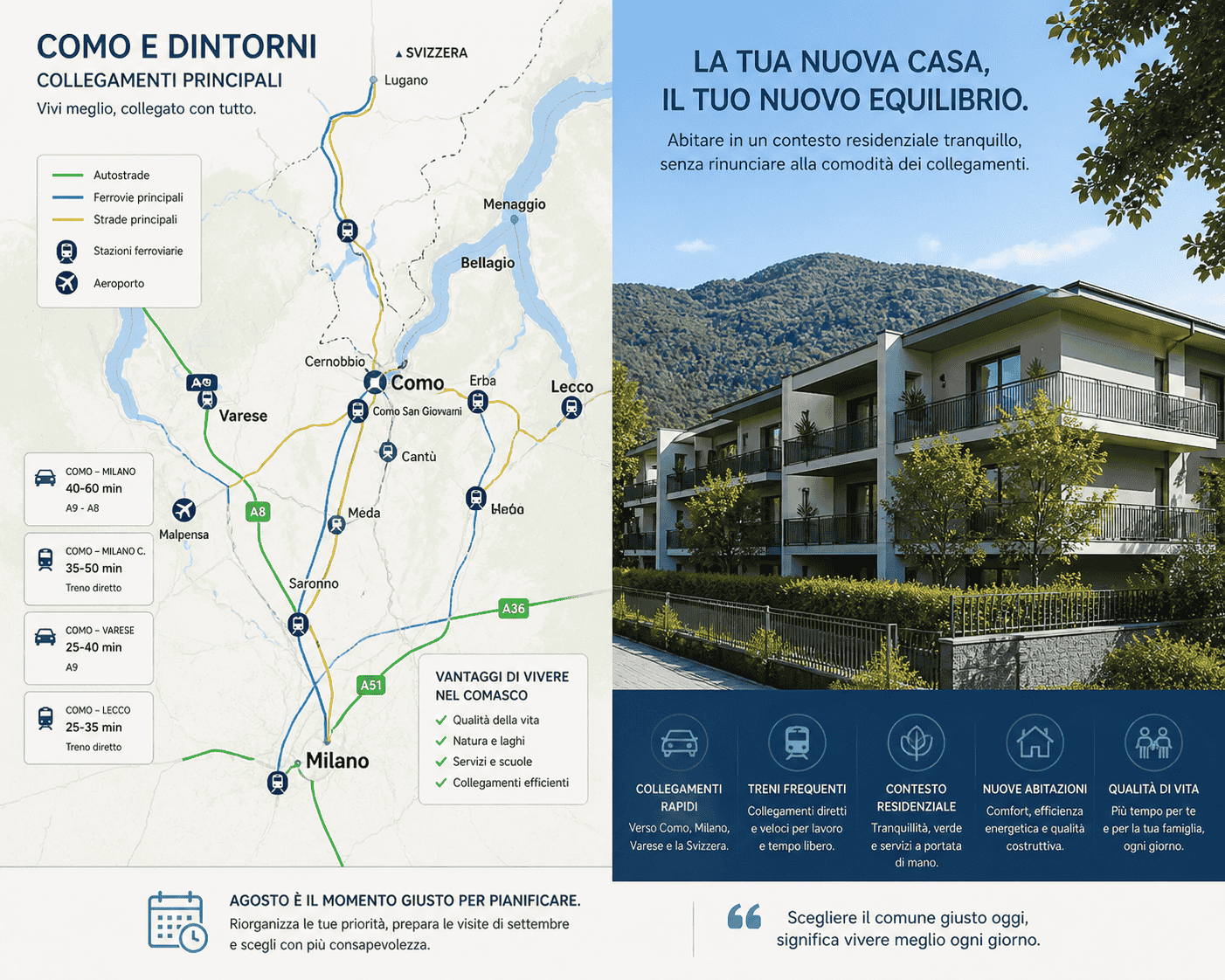 Agosto 2026: scegliere il comune giusto tra Como, Varese e Milano