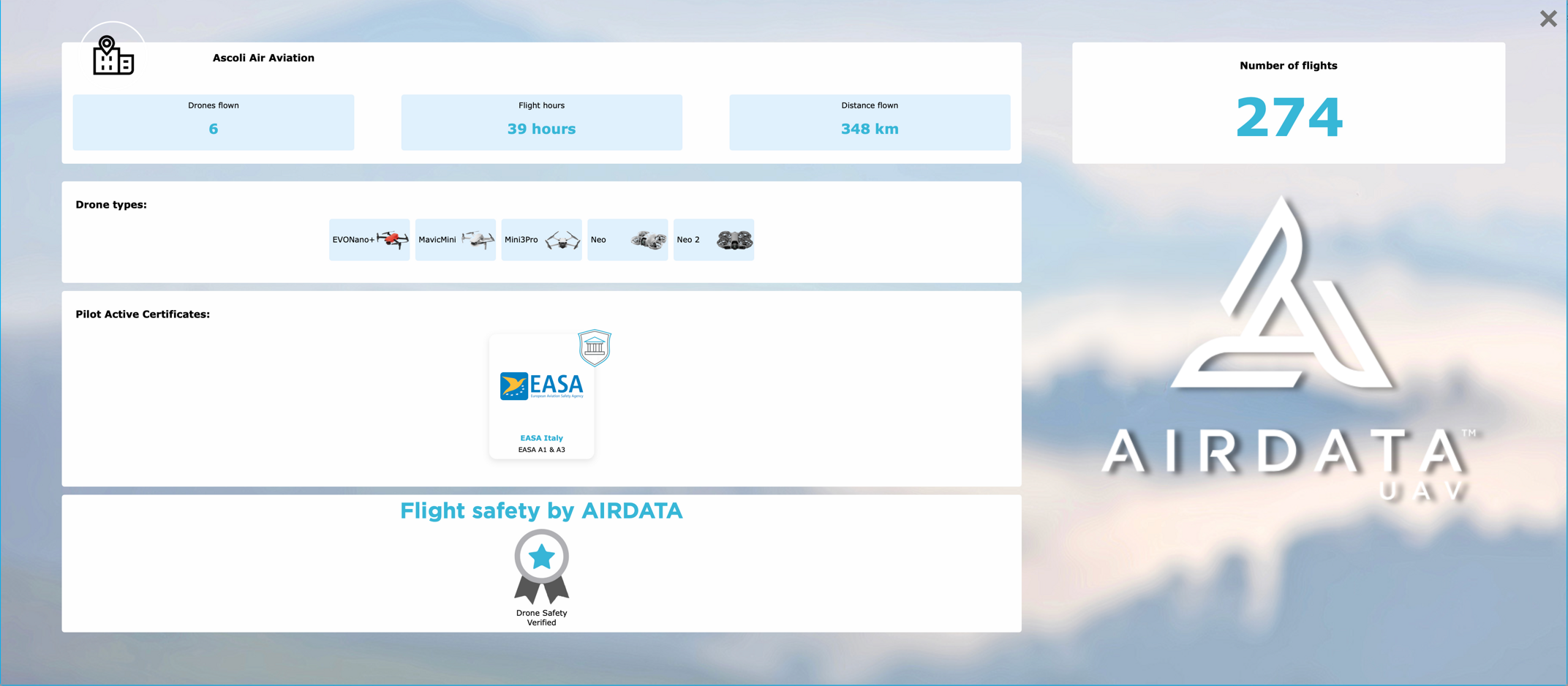 airdata