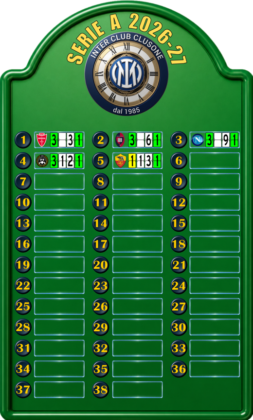 tabellone 05_3 tabellone 05_3