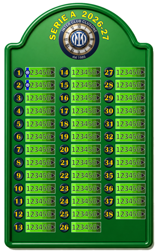 posizione in classifica 02 posizione in classifica 02