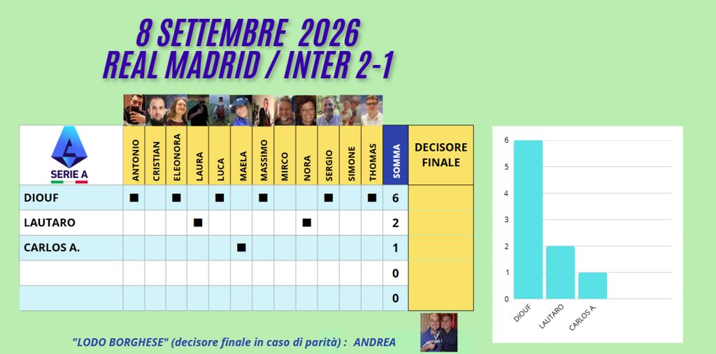 ch 01 real madrid 