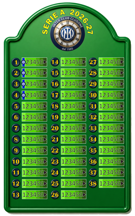 posizione in classifica 04 posizione in classifica 04