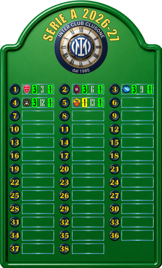 tabellone 05_2 tabellone 05_2