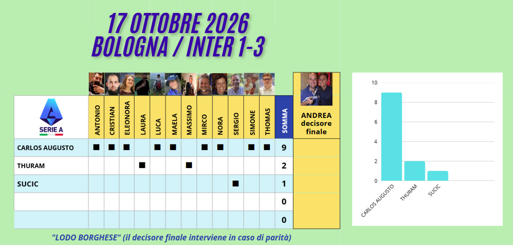 07 bologna