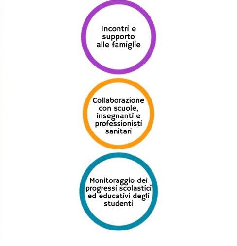 progetto senza titolo2.jpeg progetto senza titolo2.jpeg