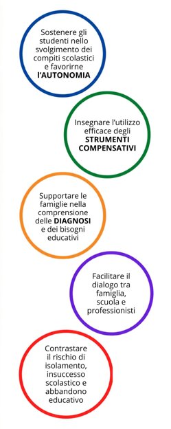 crisp vertical infographic with emphasized text.jpeg crisp vertical infographic with emphasized text.jpeg
