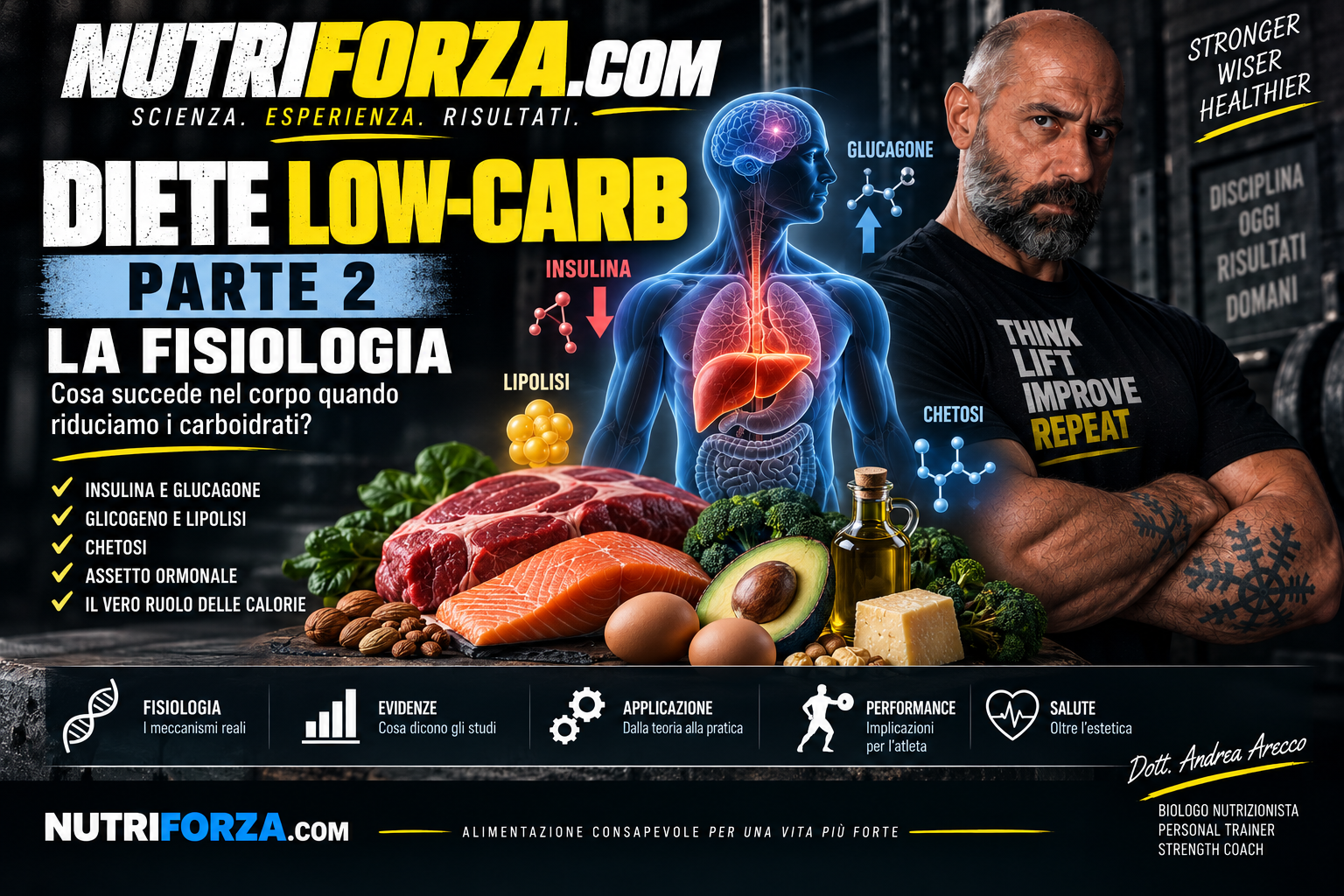 Diete low-carb – Parte 2