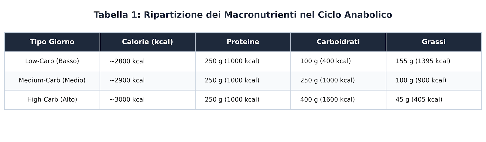 carb-2.png