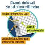 ricambio-blasetti-rinforzati-in-plastica-fto-a4-40-ff-80-g