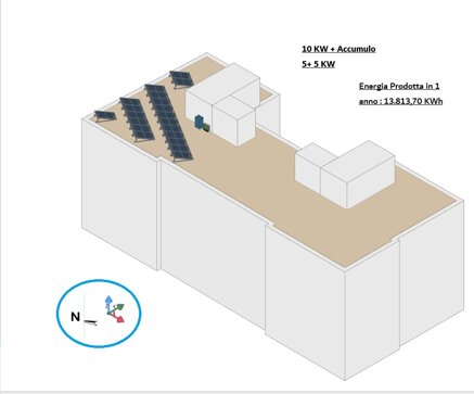 vista impianto fv 10 kw terrazzo condoominio tripepi.jpeg