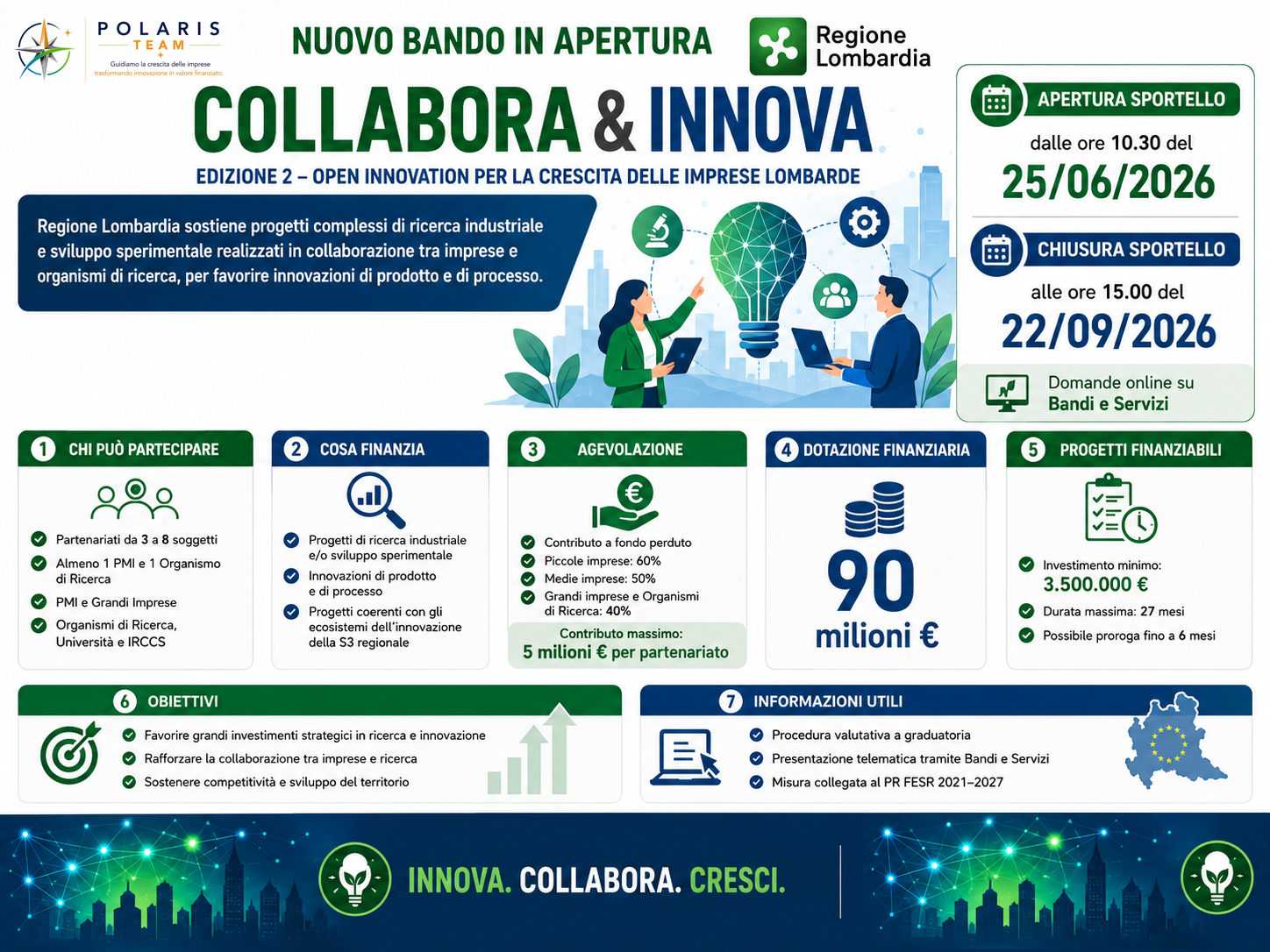 lombardia-collabora-and-innova.png lombardia-collabora-and-innova.png