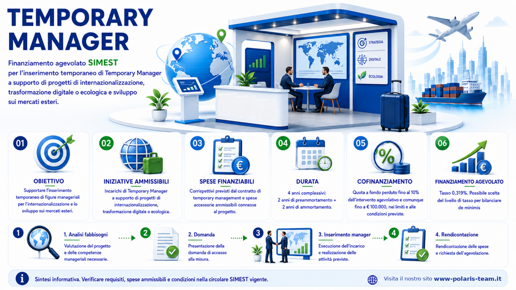 temporary manager infografica temporary manager infografica